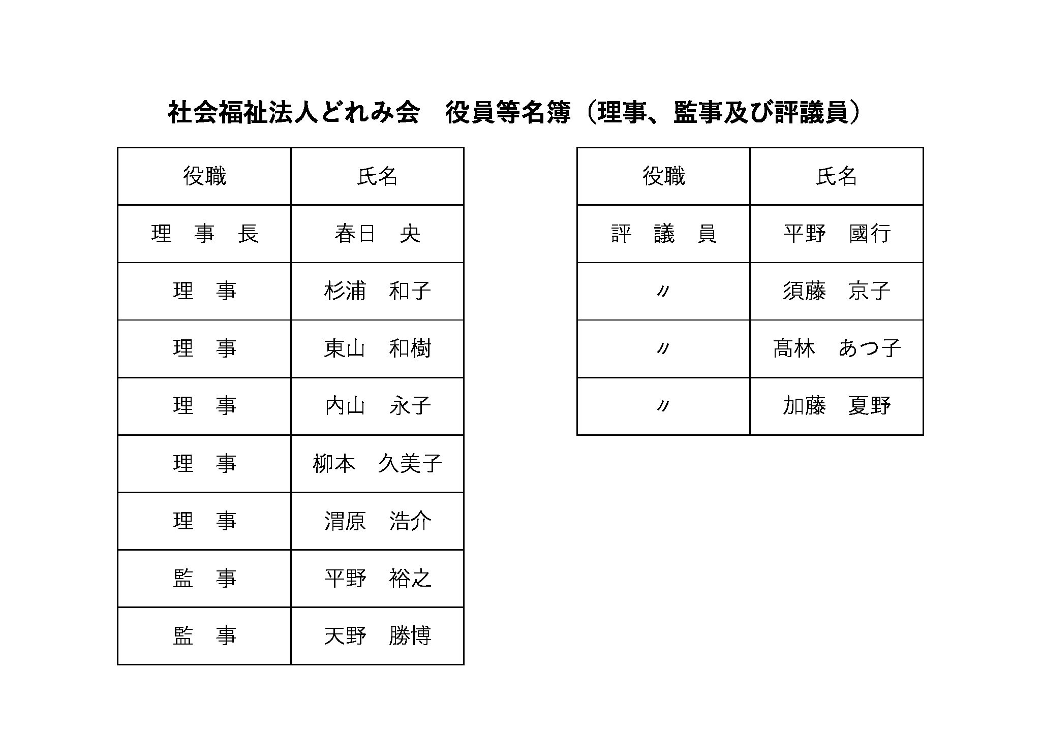社会福祉法人 どれみ会
