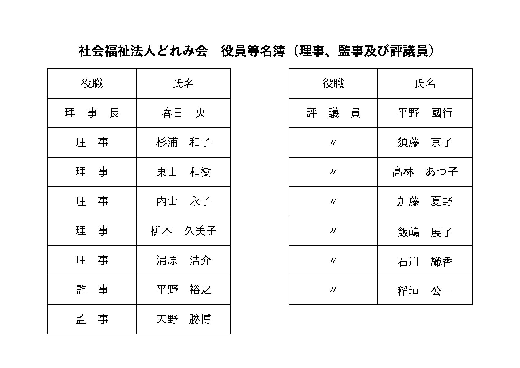 社会福祉法人 どれみ会